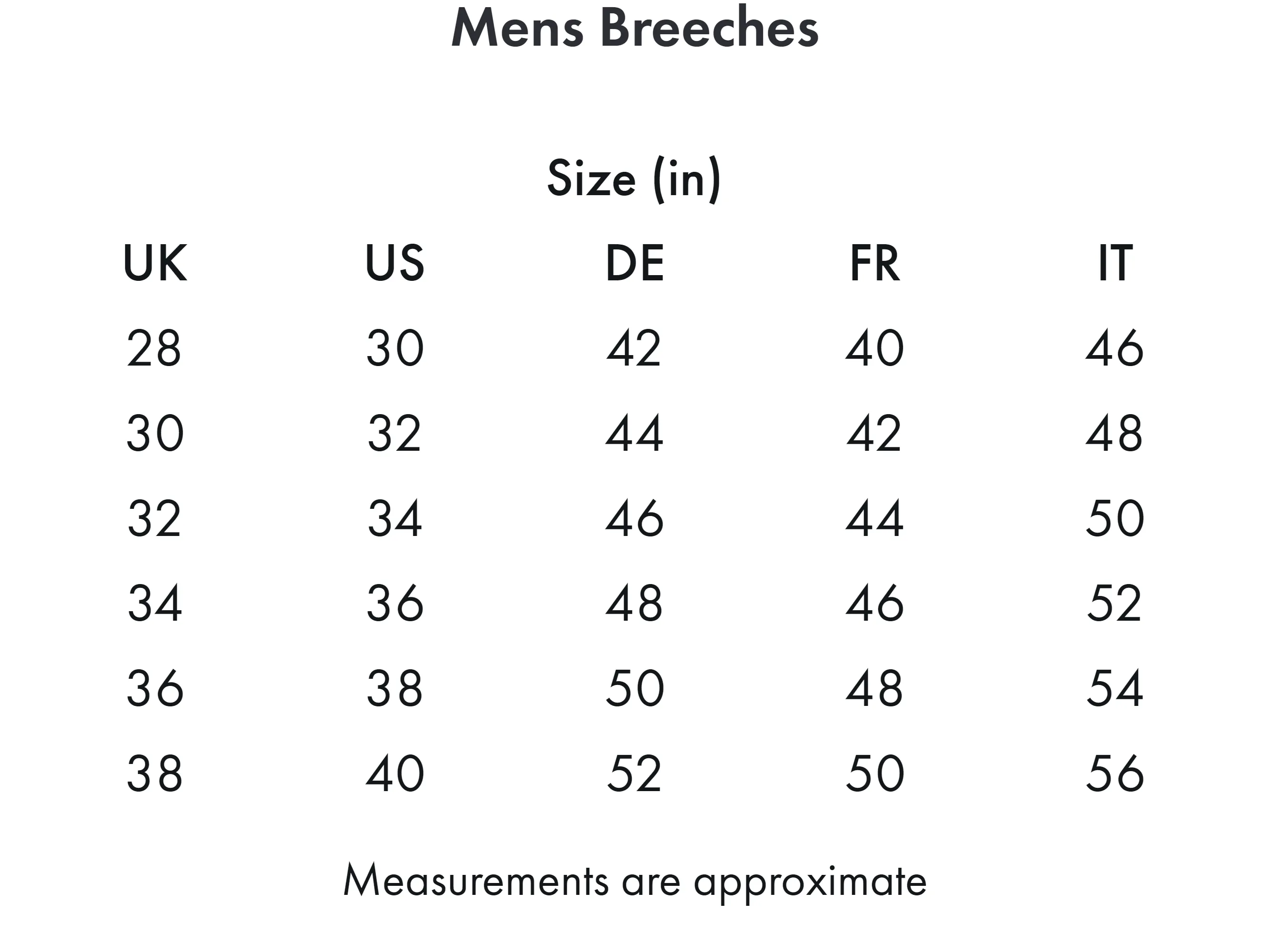 PEI Barusso Men's Gel Knee Breeches - White